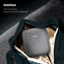 MOMAX 1° AIRO MULTI-USE TURBO HIGH-SPEED FAN & CLEANER