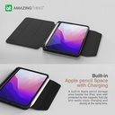 IPADMINITITBK-3.jpg