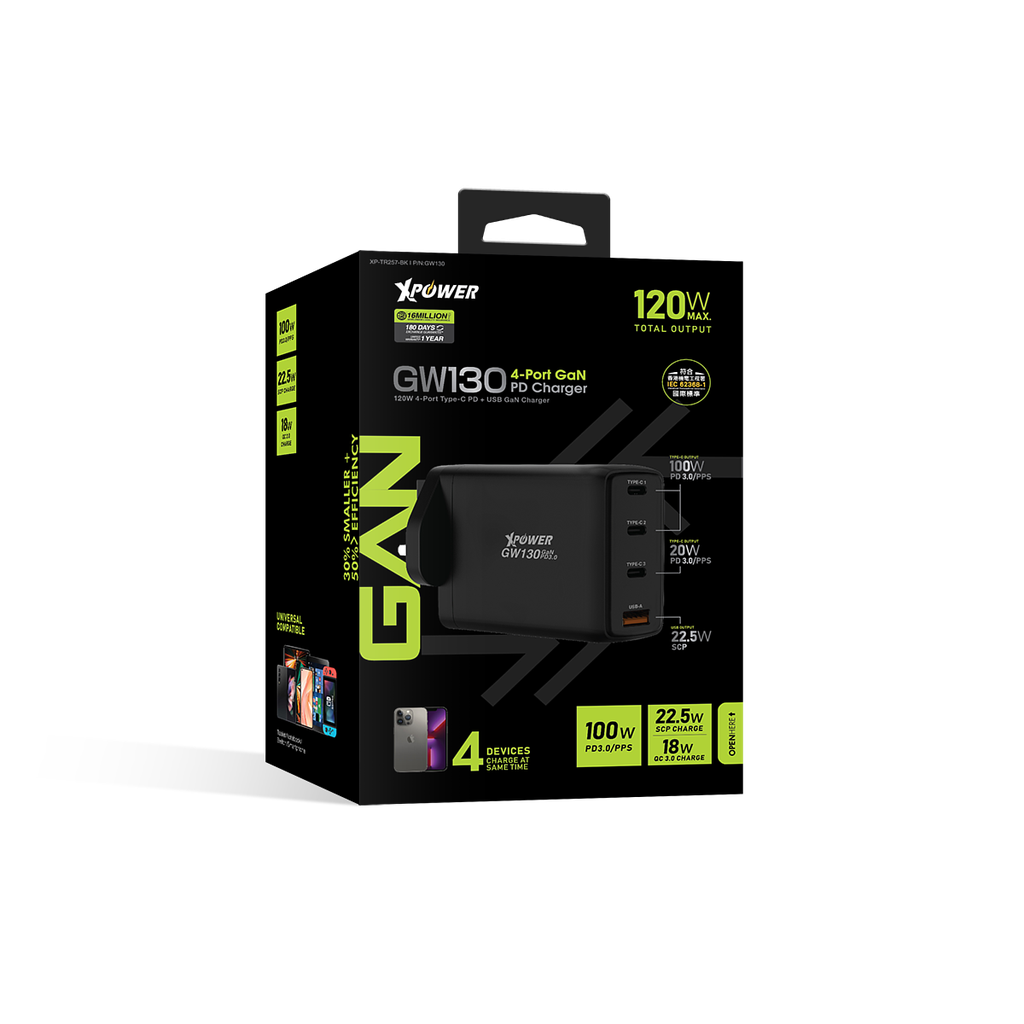 XPOWER GW130 120W WALL CHARGER