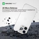 AT IPHONE 15 6.1 PRO/15 6.7 PRO MAX 2023 PURE LENS GLASS