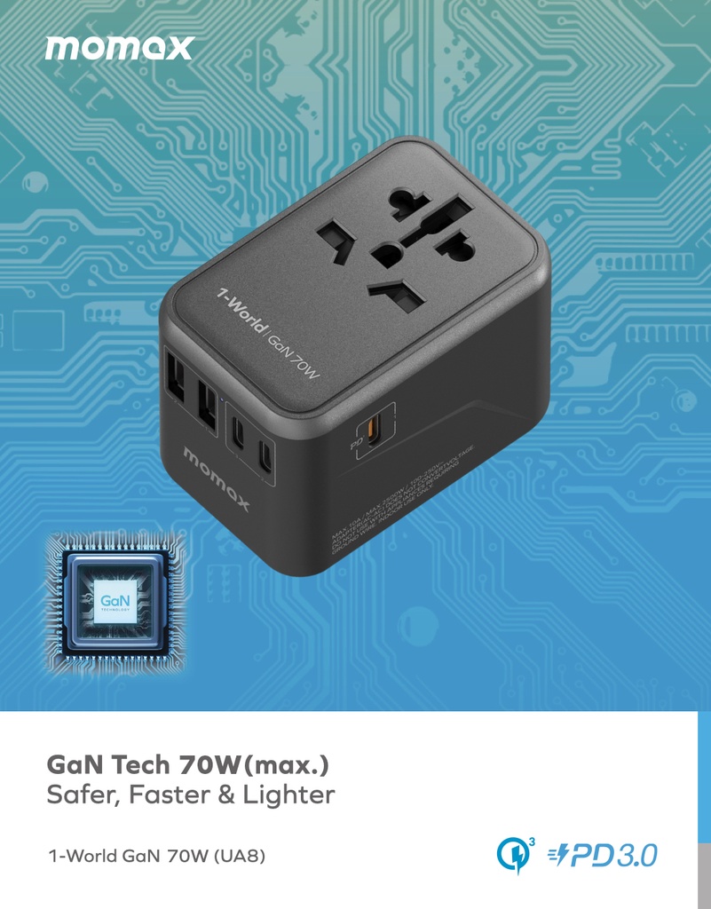 MOMAX 1-WORLD 70W GAN AC TRAVEL ADAPTOR