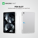IPADAIRMINGY-3.png