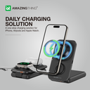 AT THUNDER PRO MAG 6IN1 PD 22.5W 8000mAh POWER STATION WITH STAND