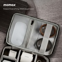 MOMAX MAG LINK 100W USB-C TO USB-C MAGNETIC CABLE 1M